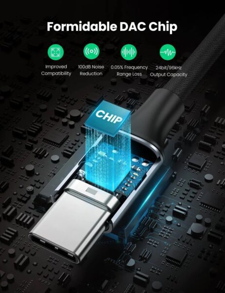UGREEN USB C 轉 3.5mm插孔DAC類型C耳機放大器 (預訂貨品) - Image 5